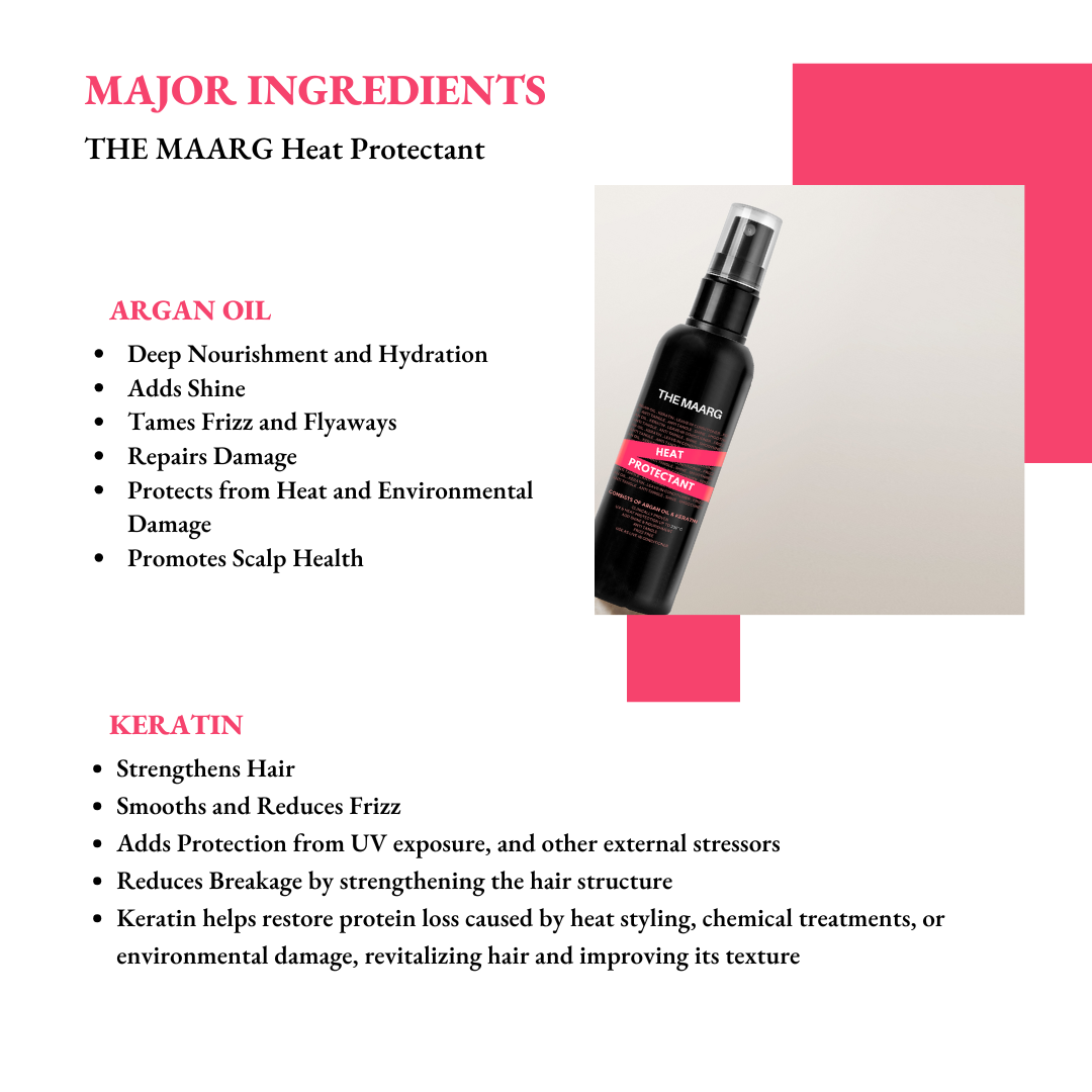 Ingredients in The Maarg Heat Protection Spray